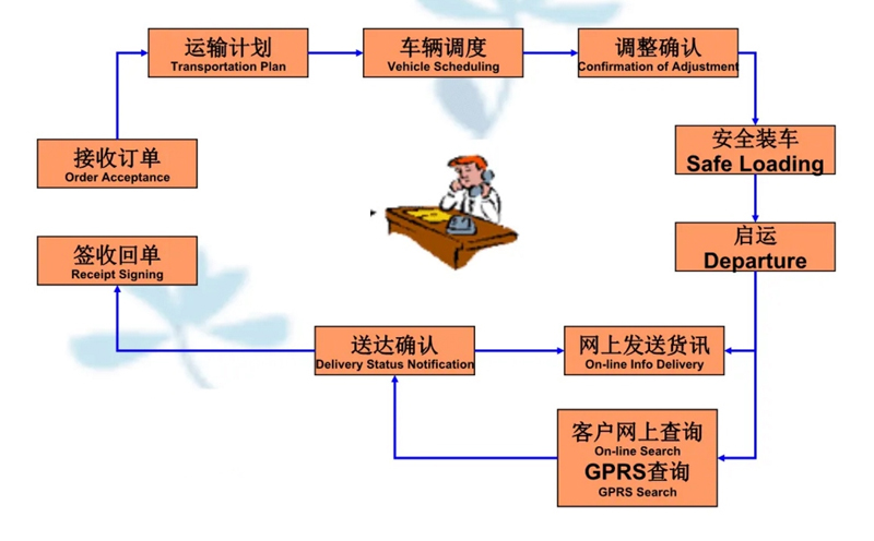 苏州到莱城搬家公司-苏州到莱城长途搬家公司